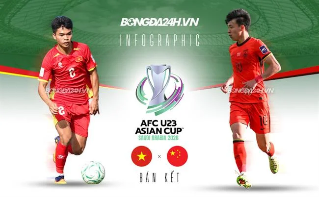 Ưu đãi đặc biệt cho VIP và thành viên lâu năm